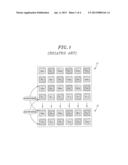 IMAGE SENSOR AND ROW AVERAGING METHOD FOR IMAGE SENSOR diagram and image