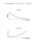 IMAGING APPARATUS, IMAGING SYSTEM, AND METHOD FOR CONTROLLING IMAGING     APPARATUS diagram and image