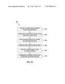 DIRECT VEHICLE BODY LOCKING SENSOR APPARATUS AND METHOD diagram and image