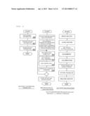 CIRCUIT PATTERN INSPECTION APPARATUS AND CIRCUIT PATTERN INSPECTION METHOD diagram and image