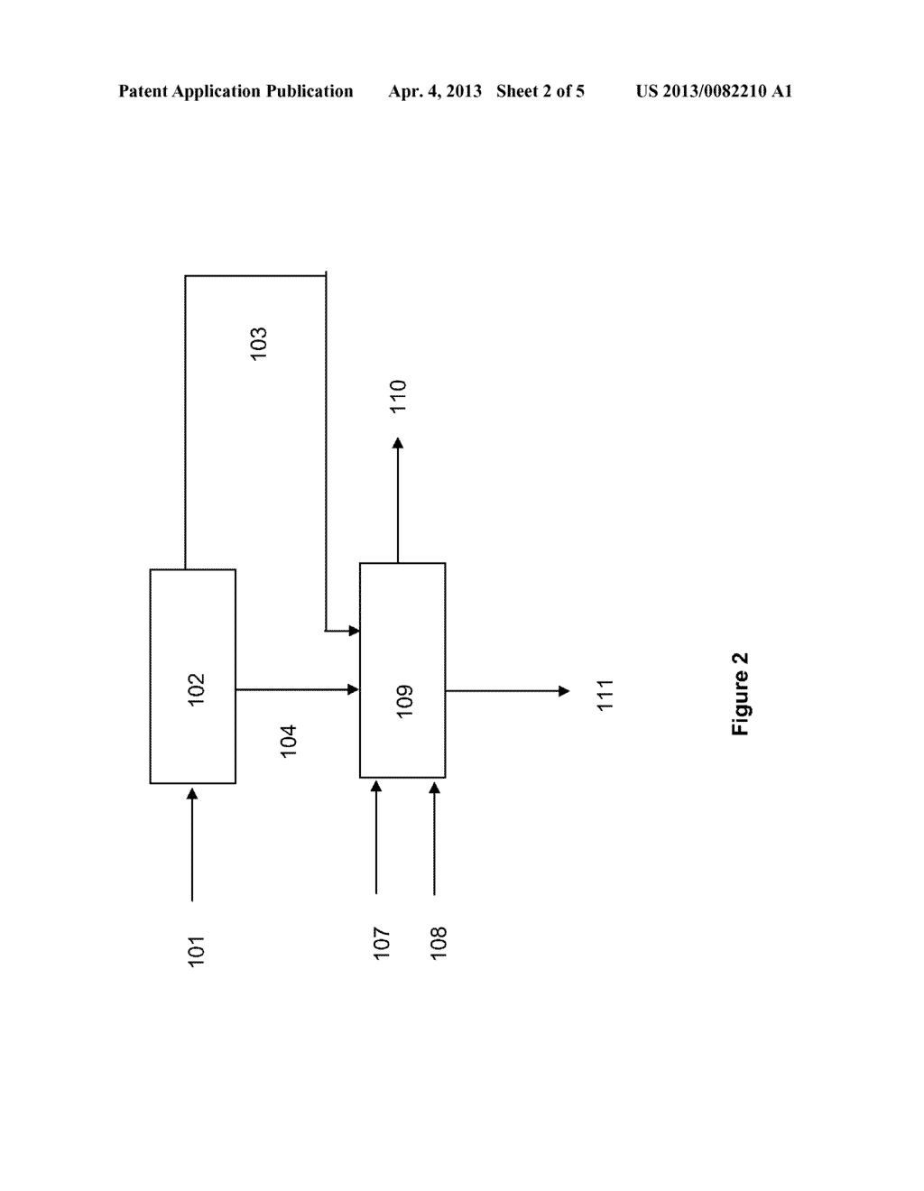 Syngas Production Using Scrap Tire Gasification - diagram, schematic, and image 03