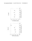 Method for Producing Highly Conformal Transparent Conducting Oxides diagram and image