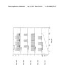 Method for Producing Highly Conformal Transparent Conducting Oxides diagram and image