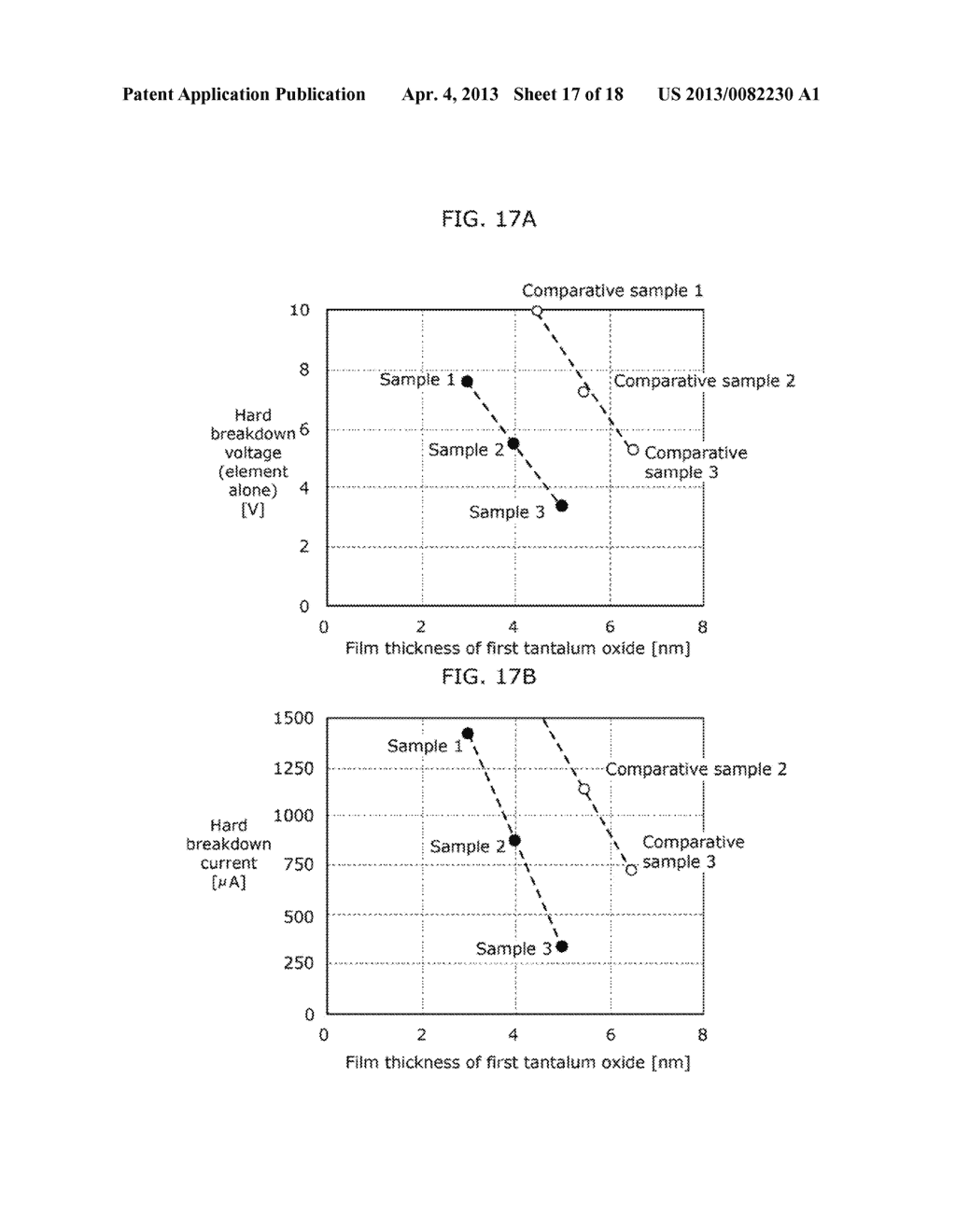 METHOD OF MANUFACTURING NONVOLATILE MEMORY ELEMENT, AND NONVOLATILE MEMORY     ELEMENT - diagram, schematic, and image 18