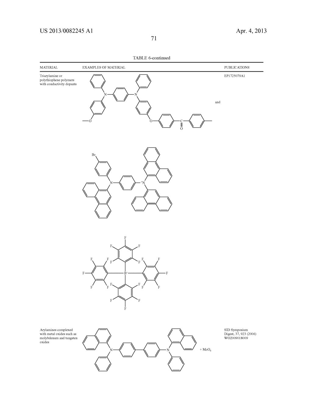 TETRADENTATE PLATINUM COMPLEXES - diagram, schematic, and image 76