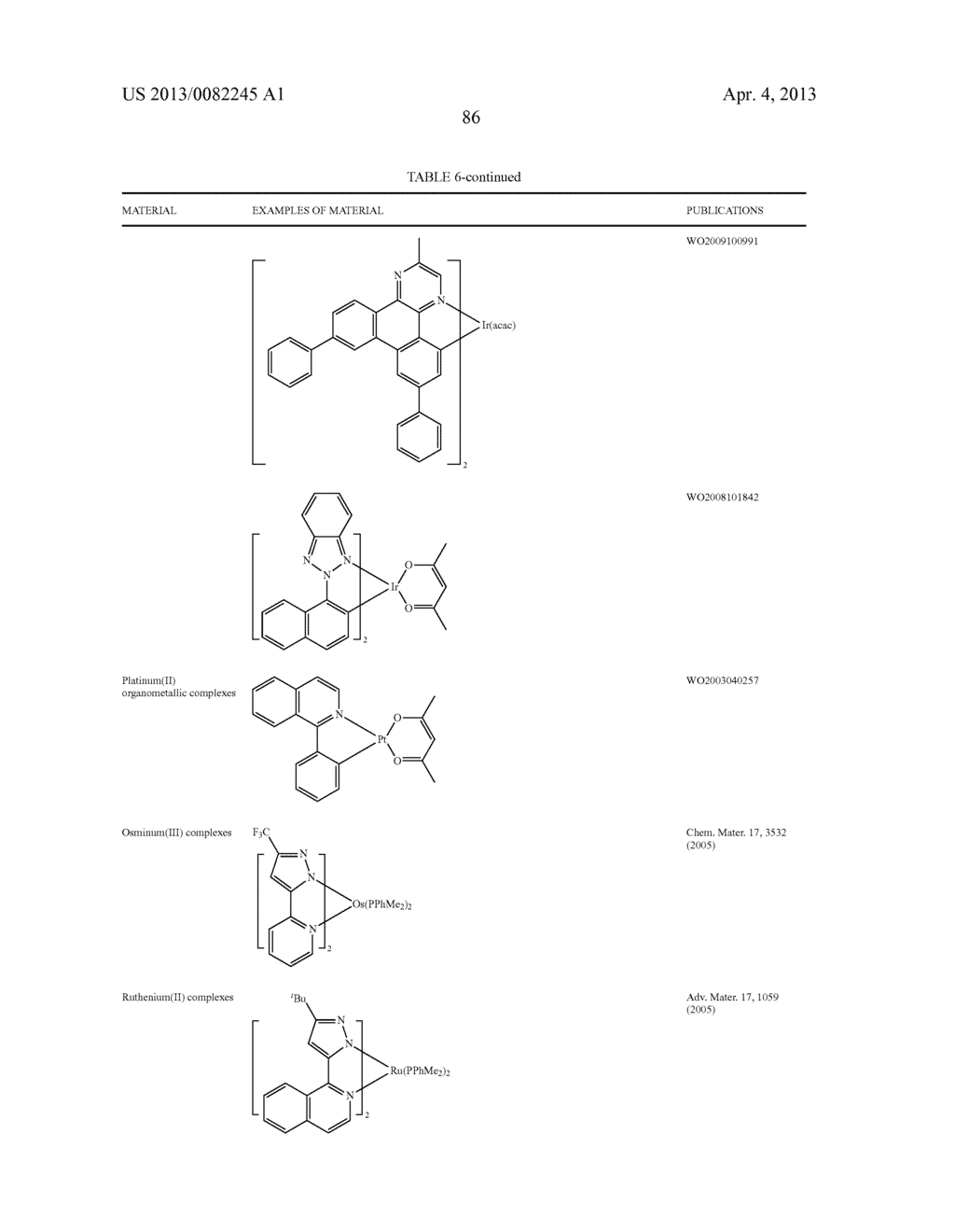 TETRADENTATE PLATINUM COMPLEXES - diagram, schematic, and image 91