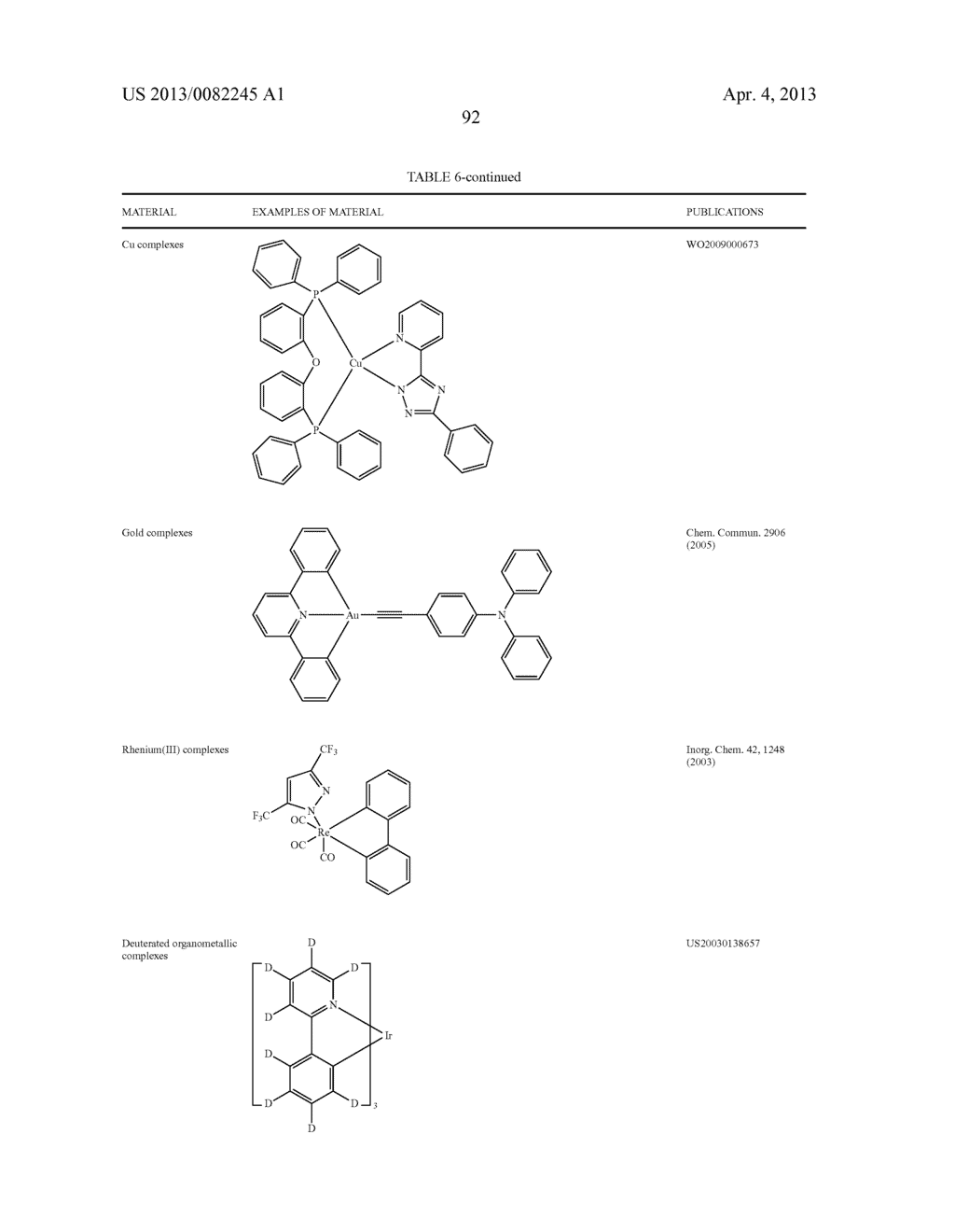 TETRADENTATE PLATINUM COMPLEXES - diagram, schematic, and image 97