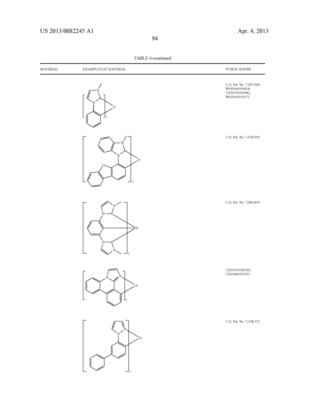 TETRADENTATE PLATINUM COMPLEXES - diagram, schematic, and image 99