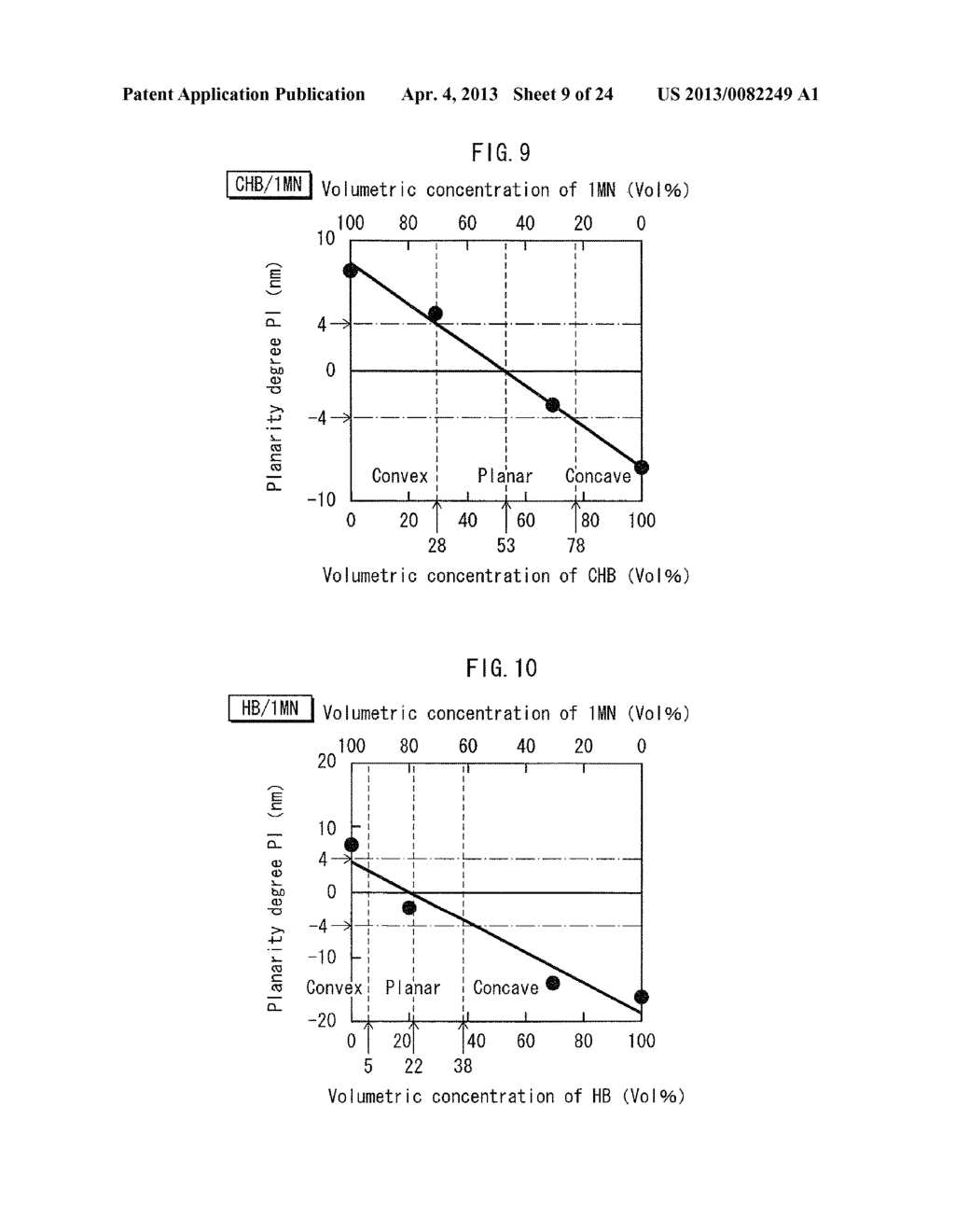 METHOD FOR MANUFACTURING ORGANIC LIGHT-EMITTING ELEMENT, ORGANIC     LIGHT-EMITTING ELEMENT, ORGANIC DISPLAY DEVICE, ORGANIC LIGHT-EMITTING     DEVICE, METHOD FOR FORMING FUNCTIONAL LAYER, FUNCTIONAL MEMBER, DISPLAY     DEVICE, AND LIGHT-EMITTING DEVICE - diagram, schematic, and image 10