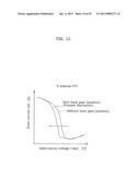 THIN-FILM SEMICONDUCTOR DEVICE FOR DISPLAY APPARATUS, METHOD FOR     MANUFACTURING THIN-FILM SEMICONDUCTOR DEVICE FOR DISPLAY APPARATUS, EL     DISPLAY PANEL, AND EL DISPLAY APPARATUS diagram and image