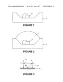 Light Emitting Devices with Low Packaging Factor diagram and image