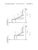 SEMICONDUCTOR DEVICE AND METHOD OF MANUFACTURING THE SAME diagram and image