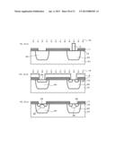 SEMICONDUCTOR DEVICE AND METHOD OF MANUFACTURING THE SAME diagram and image