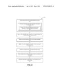 DUAL-GATE VDMOS DEVICE diagram and image