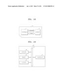 SEMICONDUCTOR PACKAGE AND METHOD OF MANUFACTURING THE SAME diagram and image