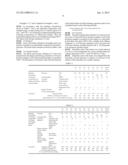 FOAMING COMPOSITION FOR FILLING AND SEALING, FOAMING MEMBER FOR FILLING     AND SEALING, FOAM FOR FILLING AND SEALING, AND FILLING METHOD USING THE     SAME diagram and image