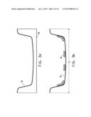 COMPRESSION OVERMOLDING PROCESS, DEVICE THEREFOR AND PART MADE THEREFROM diagram and image