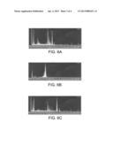 PROCESS FOR MANUFACTURING ELEMENTARY ELECTROCHEMICAL CELLS FOR ENERGY- OR     HYDROGEN-PRODUCING ELECTROCHEMICAL SYSTEMS, IN PARTICULAR OF SOFC AND HTE     TYPE diagram and image