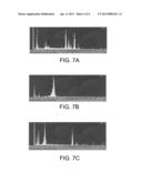 PROCESS FOR MANUFACTURING ELEMENTARY ELECTROCHEMICAL CELLS FOR ENERGY- OR     HYDROGEN-PRODUCING ELECTROCHEMICAL SYSTEMS, IN PARTICULAR OF SOFC AND HTE     TYPE diagram and image