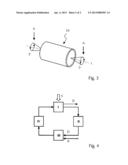 METHOD FOR OPERATING A GROUND MILLING MACHINE WITH HEIGHT-ADJUSTABLE     MILLING ROLLER diagram and image