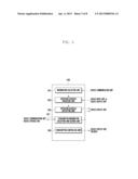 APPARATUS AND METHOD FOR MANAGING ELECTRIC DEVICES, AND MOBILE DEVICE AND     SYSTEM ADAPTED TO THE METHOD diagram and image