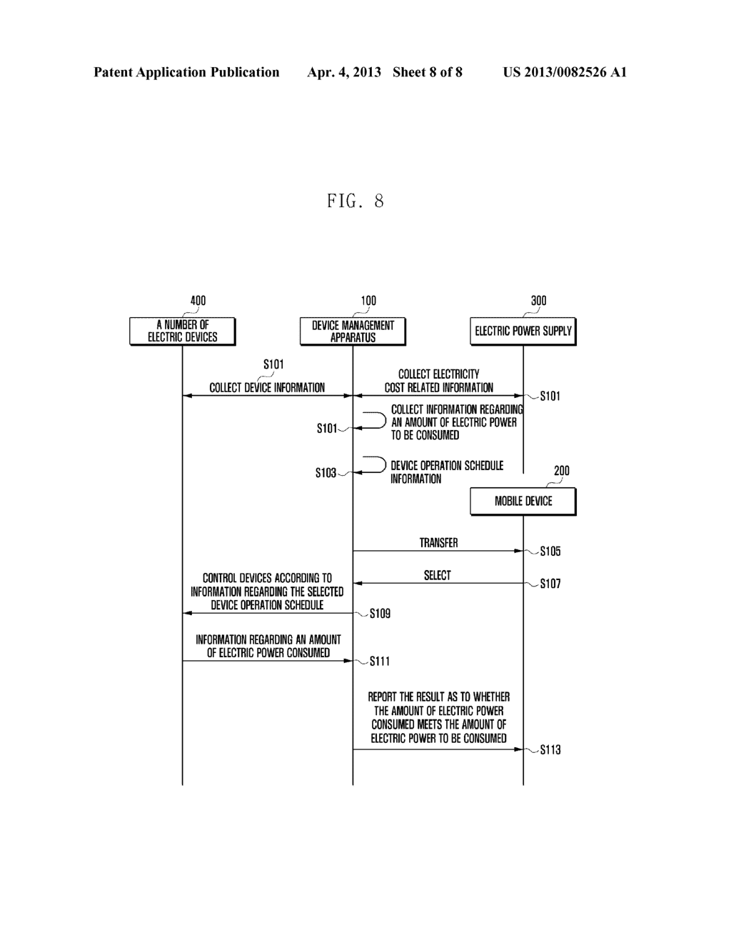 APPARATUS AND METHOD FOR MANAGING ELECTRIC DEVICES, AND MOBILE DEVICE AND     SYSTEM ADAPTED TO THE METHOD - diagram, schematic, and image 09