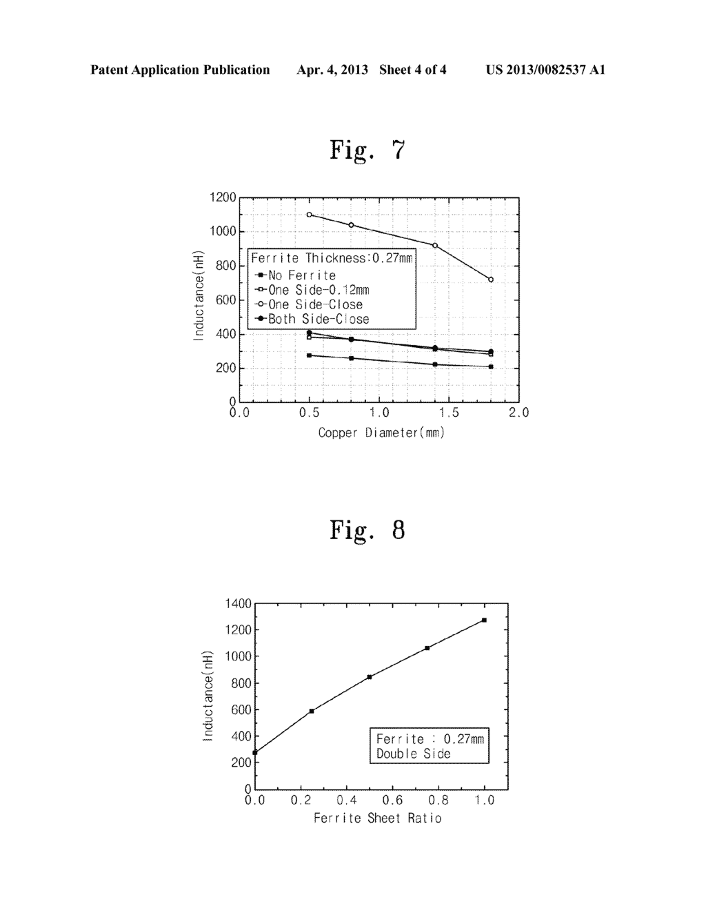 WIRELESS POWER TRANSMITTING AND RECEIVING DEVICE - diagram, schematic, and image 05