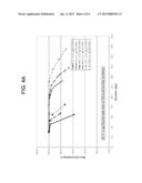 HYDRODYNAMIC DISC DRIVE SPINDLE MOTOR HAVING HYDRO BEARING WITH LUBRICANT diagram and image