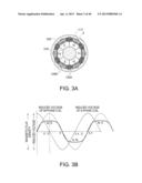 CORELESS ELECTROMECHANICAL DEVICE, MOBILE UNIT, ROBOT, AND MANUFACTURING     METHOD OF CORELESS ELECTROMECHANICAL DEVICE diagram and image