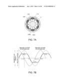 CORELESS ELECTROMECHANICAL DEVICE, MOBILE UNIT, ROBOT, AND MANUFACTURING     METHOD OF CORELESS ELECTROMECHANICAL DEVICE diagram and image