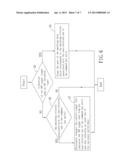 WIRELESS INTELLIGENT LAMP CONTROL METHOD AND SYSTEM, WALL SWITCH BASE, AND     REMOTE SWITCH HANDSET diagram and image