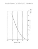 Low Cost LED Driver With Integral Dimming Capability diagram and image