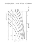 Low Cost LED Driver With Integral Dimming Capability diagram and image