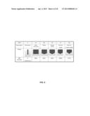 MAGNETIC BIAS STRUCTURE FOR MAGNETORESISTIVE SENSOR HAVING A SCISSOR     STRUCTURE diagram and image