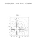 NUCLEAR MAGNETIC RESONANCE IMAGING APPARATUS AND NUCLEAR MAGNETIC     RESONANCE IMAGING METHOD diagram and image