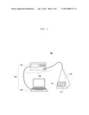 METHOD AND APPARATUS FOR MEASURING PERFORMANCE OF ELECTRONIC DEVICE diagram and image