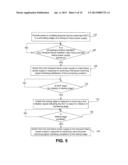 POWER SWITCHING FOR ELECTRONIC DEVICE TEST EQUIPMENT diagram and image