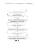 POWER SWITCHING FOR ELECTRONIC DEVICE TEST EQUIPMENT diagram and image