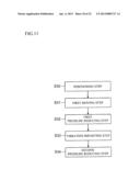 WAFER TRAY, SEMICONDUCTOR WAFER TEST APPARATUS, AND TEST METHOD OF     SEMICONDUCTOR WAFER diagram and image