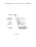 LOGIC CIRCUIT PERFORMING EXCLUSIVE OR OPERATION AND DATA PROCESSING SYSTEM     INCLUDING THE SAME diagram and image