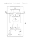 CONFIGURABLE ANALOG FRONT END diagram and image