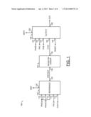 RESISTOR LADDER BASED PHASE INTERPOLATION diagram and image