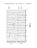 RESISTOR LADDER BASED PHASE INTERPOLATION diagram and image