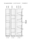 RESISTOR LADDER BASED PHASE INTERPOLATION diagram and image