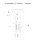 SIGNAL DISTRIBUTION AND RADIATION IN A WIRELESS ENABLED INTEGRATED CIRCUIT     (IC) diagram and image