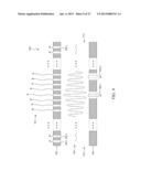 SIGNAL DISTRIBUTION AND RADIATION IN A WIRELESS ENABLED INTEGRATED CIRCUIT     (IC) diagram and image