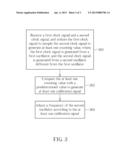 OSCILLATOR CALIBRATION APPARATUS AND OSCILLATOR CALIBRATION METHOD diagram and image