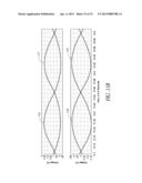 LOW NOISE OSCILLATOR HAVING PASSIVE IMPEDANCE NETWORK diagram and image