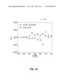 MAGNETIZATION SWITCHING THROUGH MAGNONIC SPIN TRANSFER TORQUE diagram and image