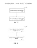 MAGNETIZATION SWITCHING THROUGH MAGNONIC SPIN TRANSFER TORQUE diagram and image